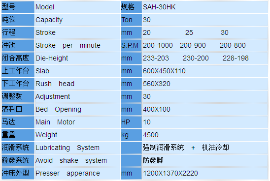 30噸龍門高速?zèng)_床