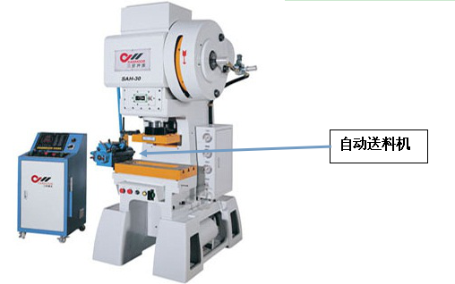 全自動(dòng)沖床的送料方式及優(yōu)點(diǎn)