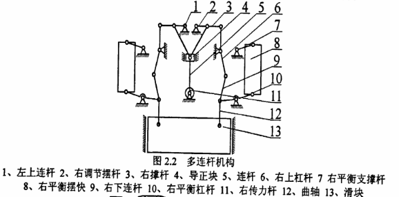 高速沖壓及模具技術